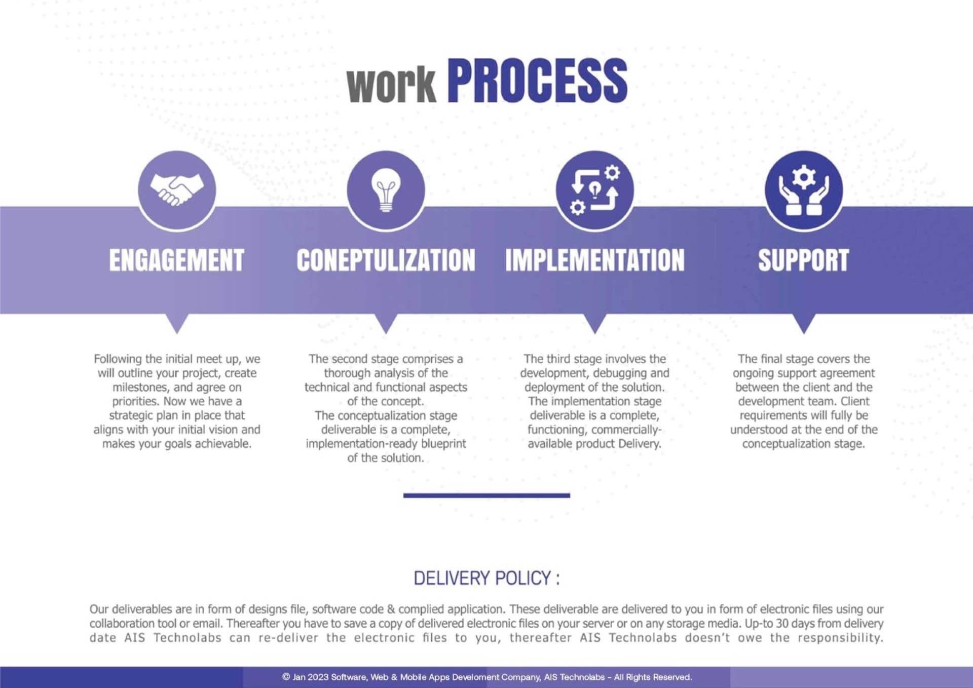 game-presentation-2023