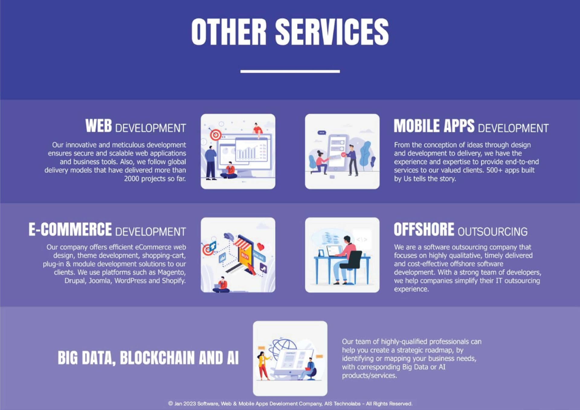 game-presentation-2023