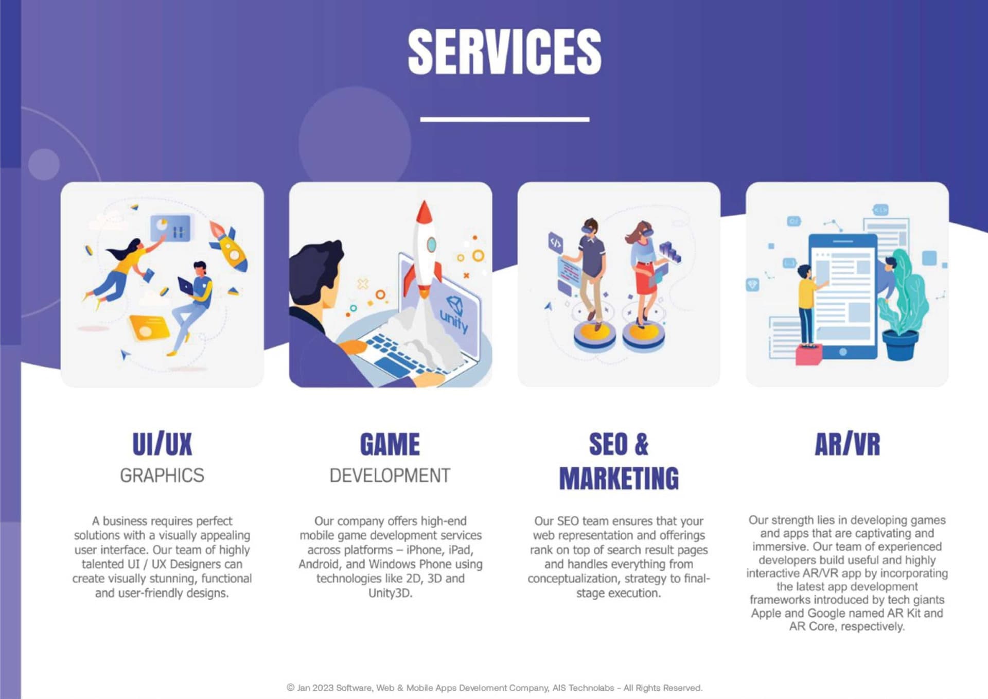 game-presentation-2023