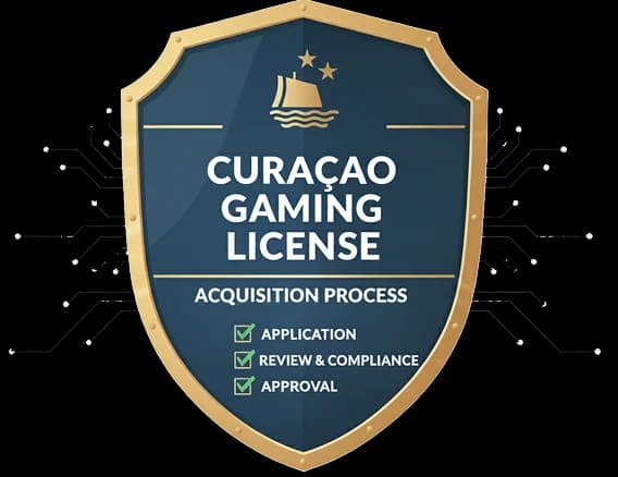 curaçao gaming license acquisition