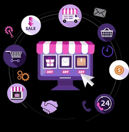 groupon clone script