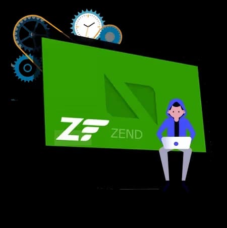 hire zend developers