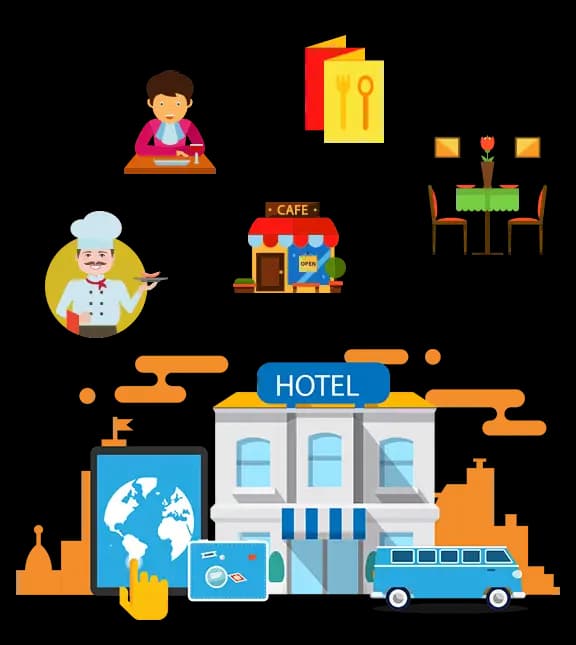 hotel reservation system