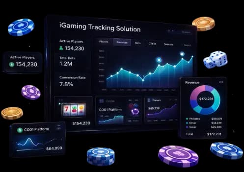iGaming Tracking Solution