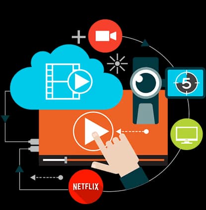 netflix clone script