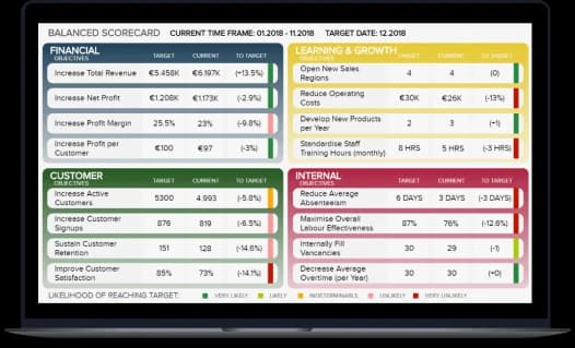 online betting software
