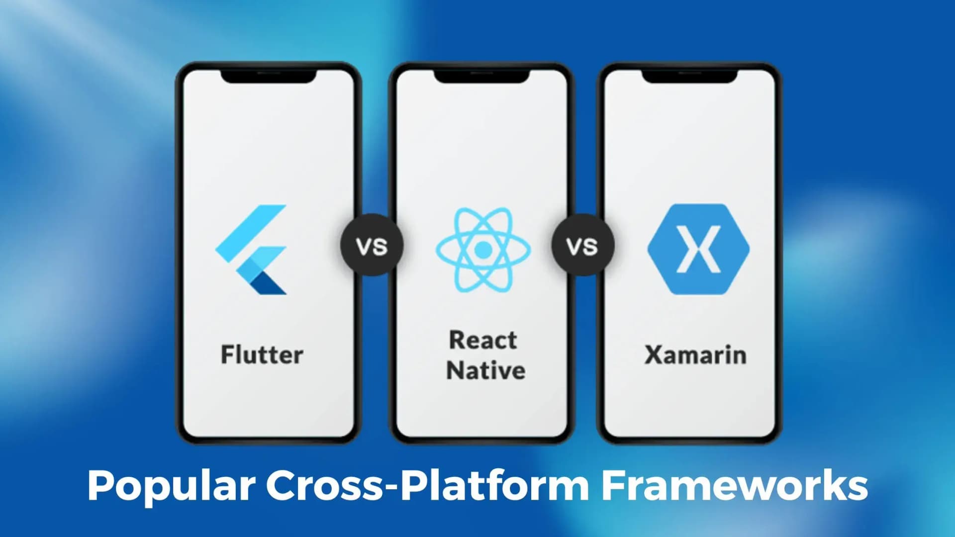 Popular Cross-Platform Frameworks