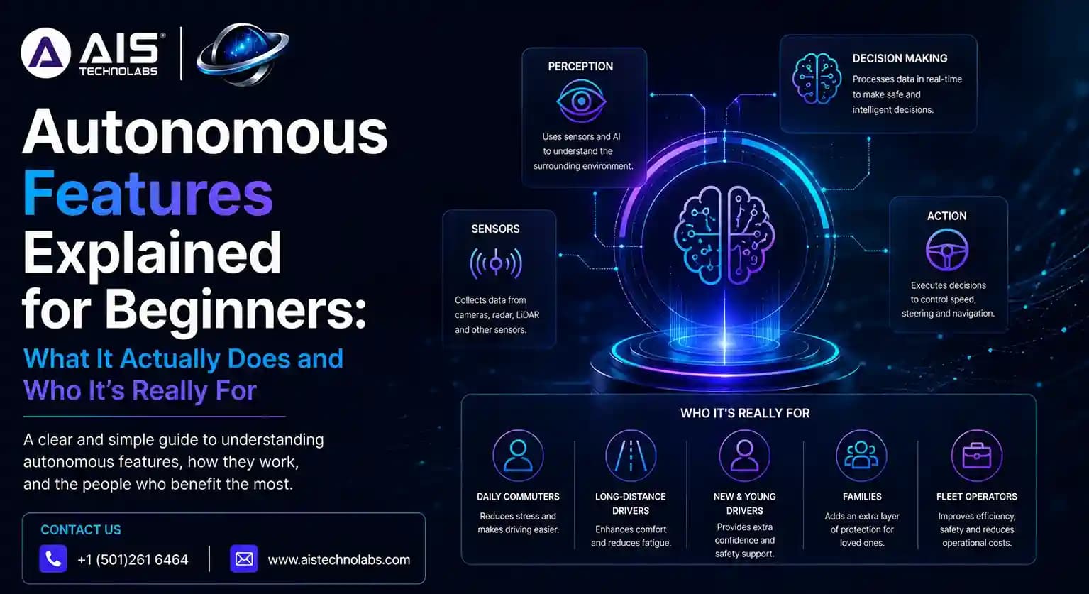 Autonomous Features Explained for Beginners: What It Actually Does and Who It's Really For