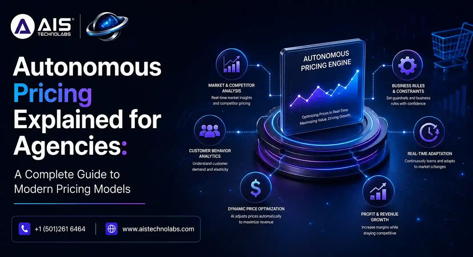 Autonomous Pricing Explained for Agencies