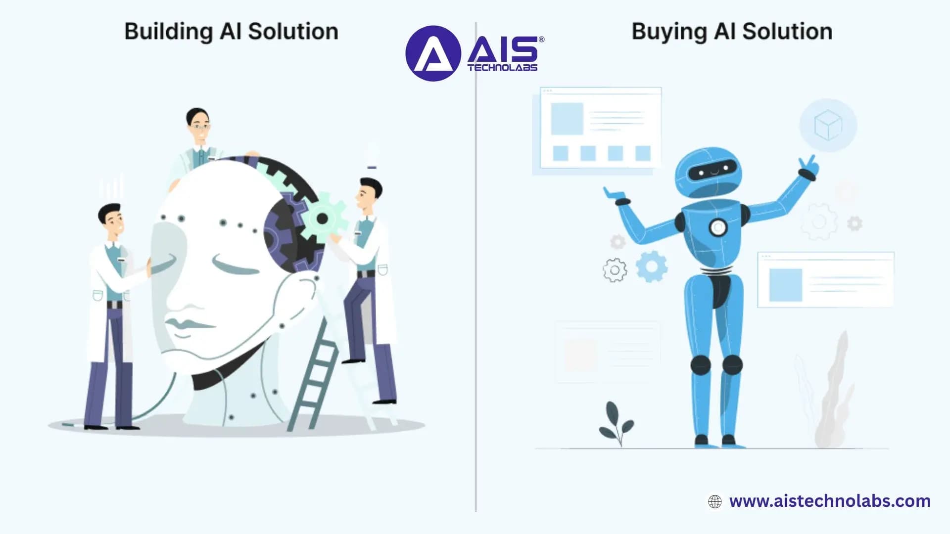 Build vs Buy AI Solutions: A Decision Framework for CTOs