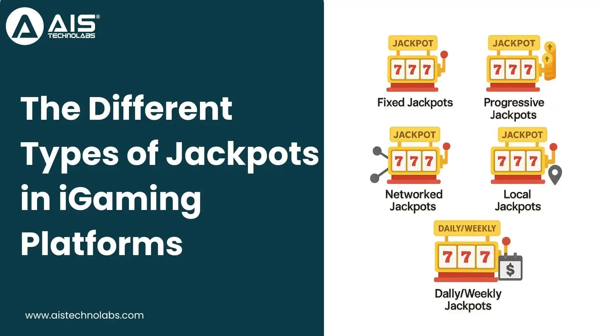 different types of jackpots in igaming platforms