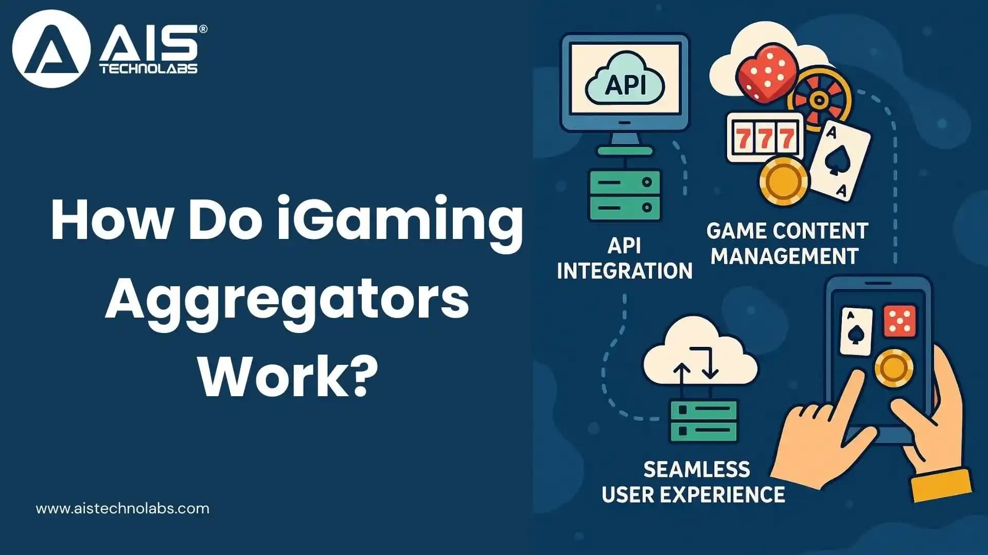 how do igaming aggregators work