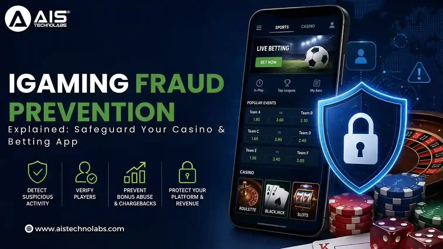 iGaming Fraud Prevention Explained: Safeguard Your Casino & Betting App
