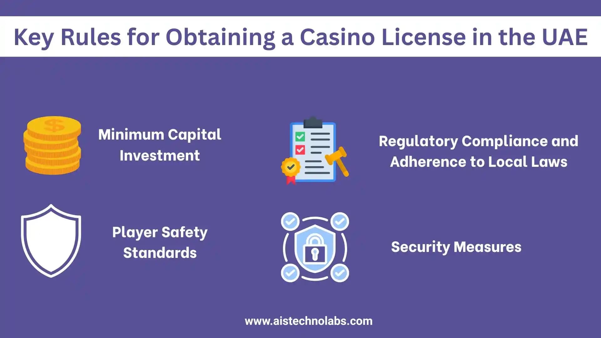 key rules for obtaining a casino license