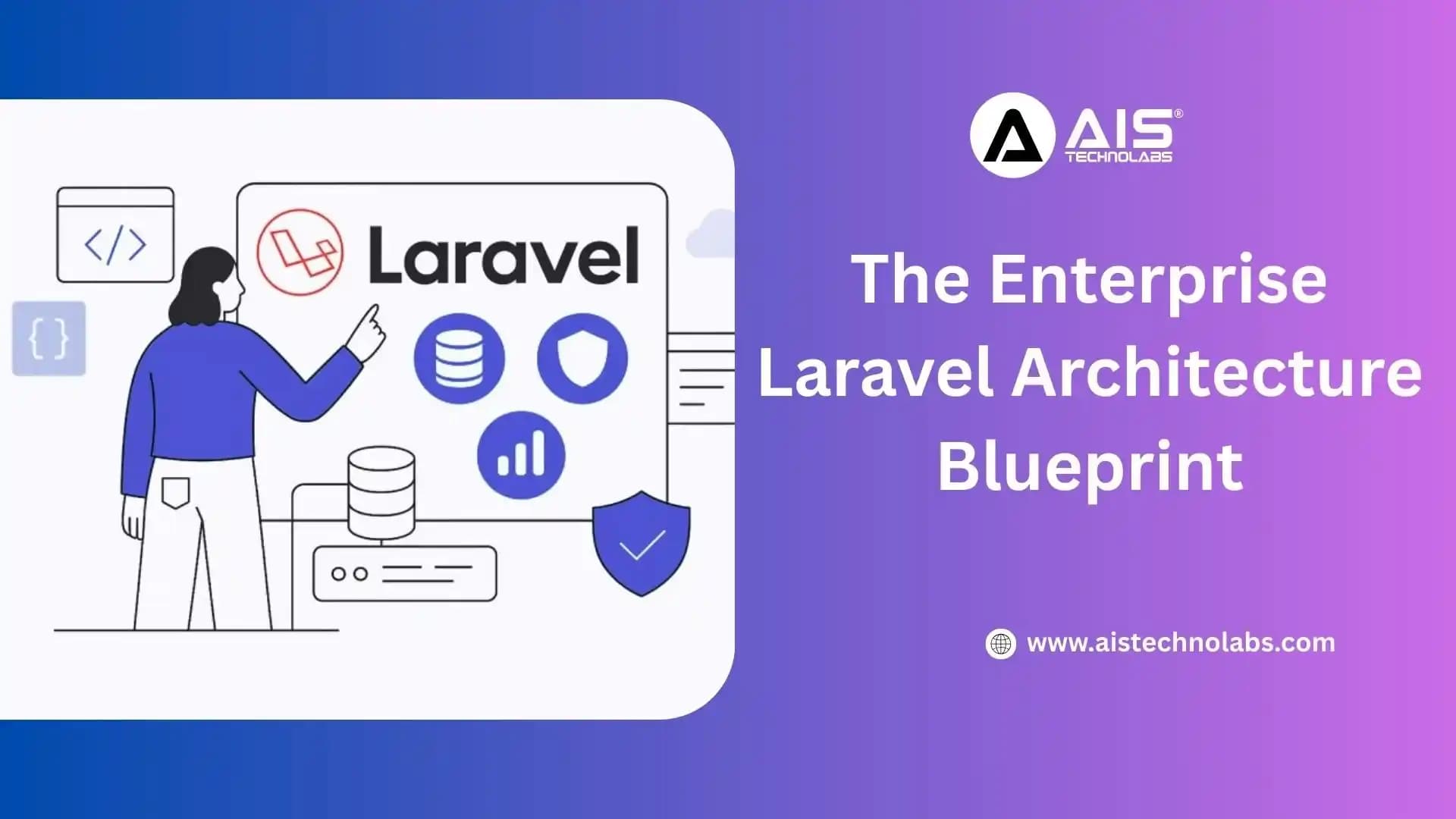The Enterprise Laravel Architecture Blueprint: Scaling to 1M+ Users