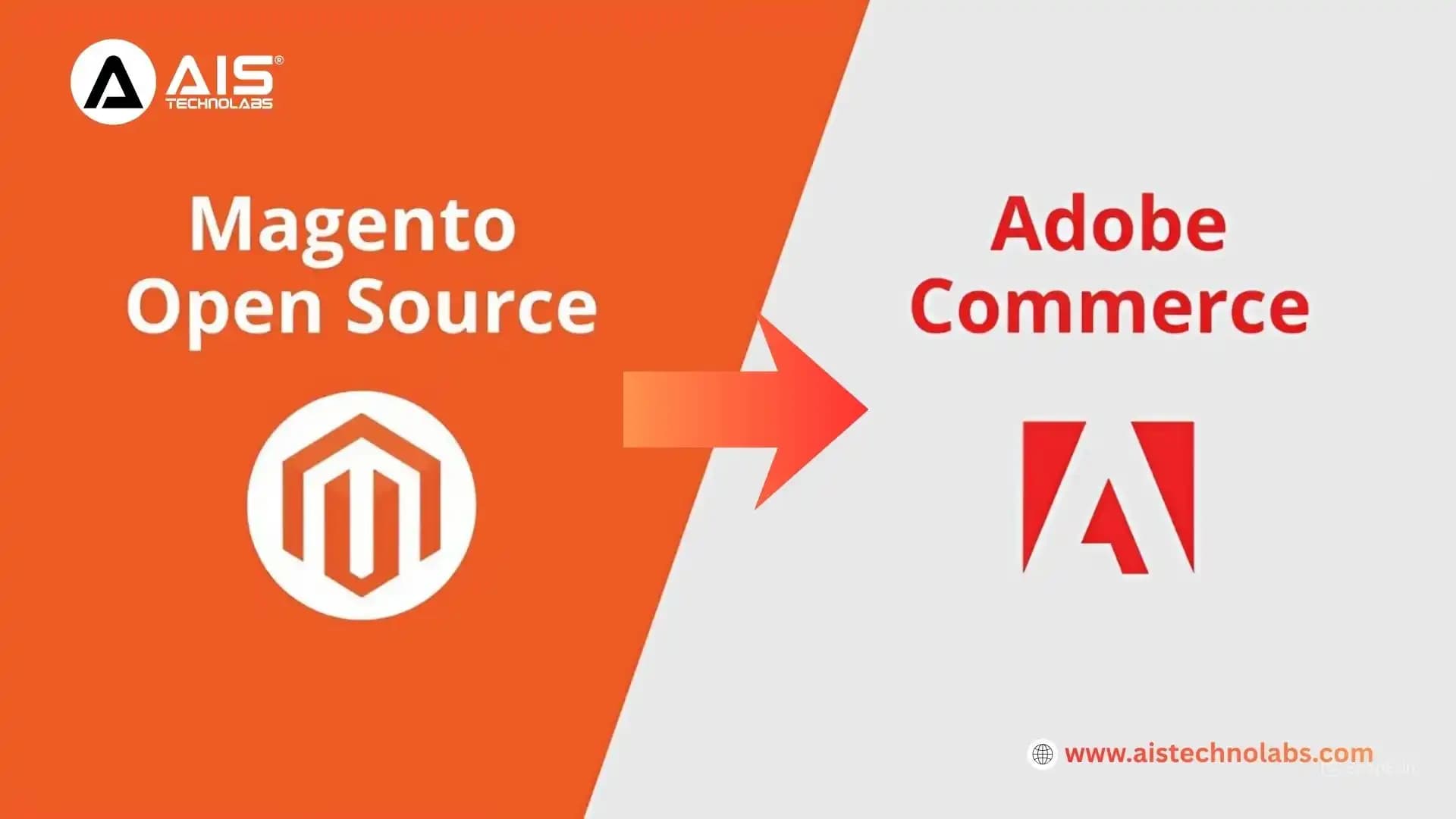 Magento 2 to Adobe Commerce Migration: Complete Guide 2026