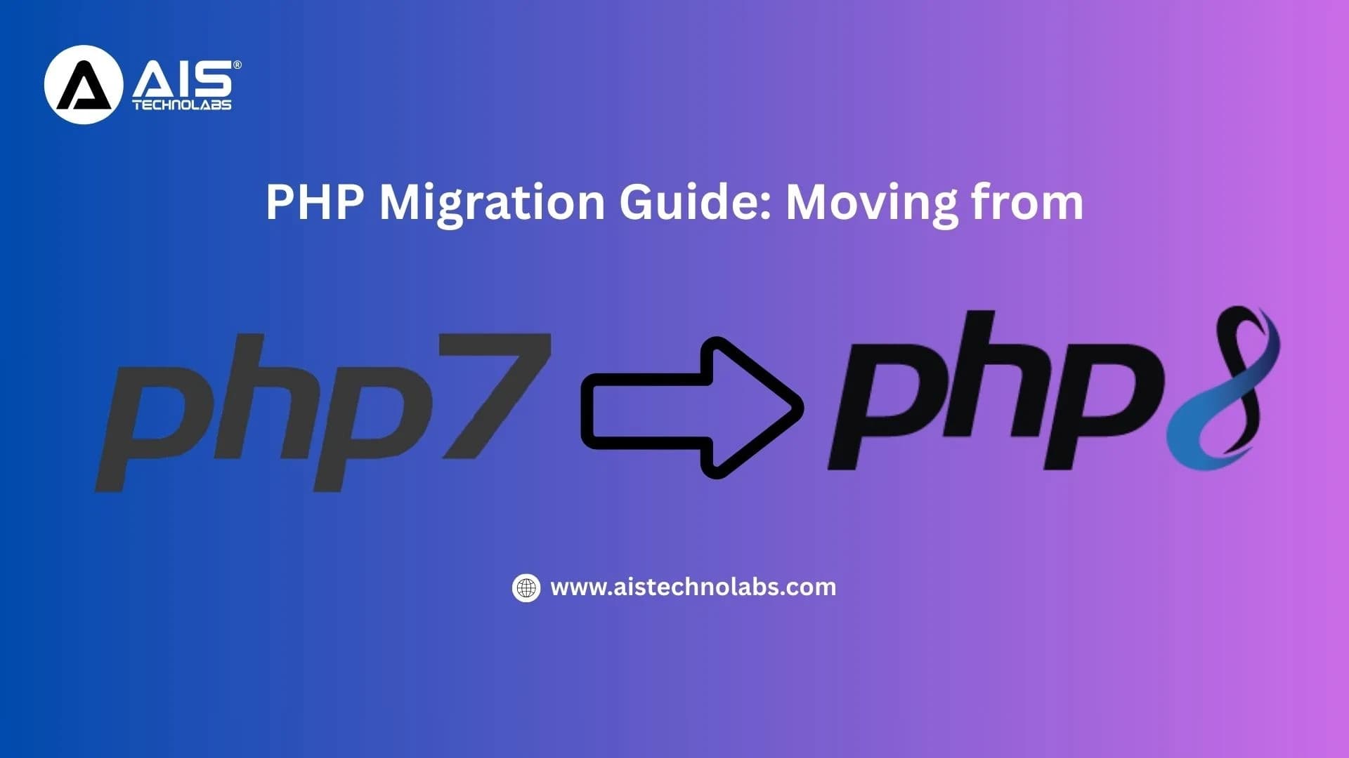 PHP Migration Guide: Moving From PHP 7.x to 8.x Without Breaking Everything