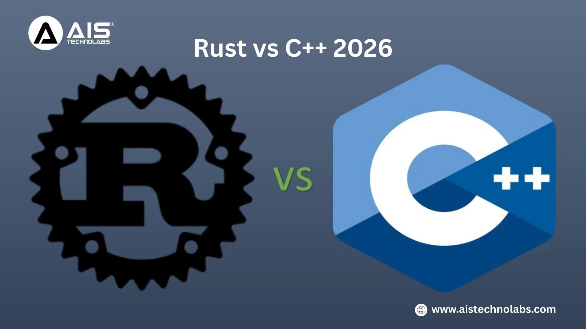 Rust vs C Programming Language in 2026: Why Mission Critical Systems Are Migratin