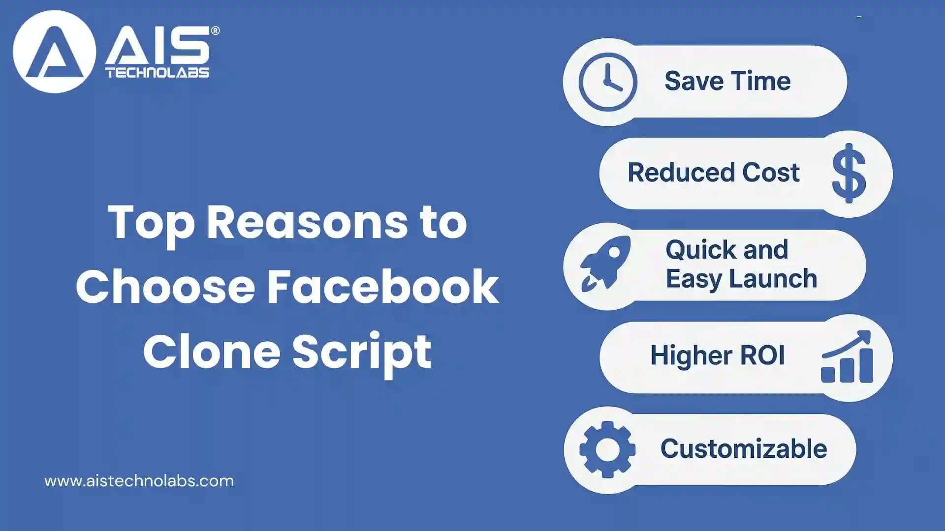 top reasons to choose facebook clone script