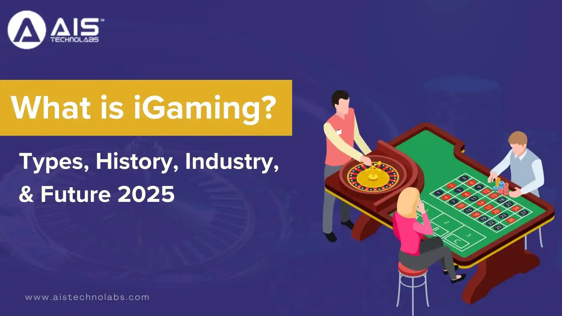 what is igaming types, history, industry, & future