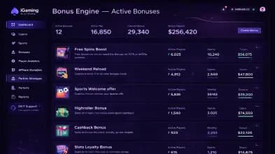 Bonus engine — active bonuses