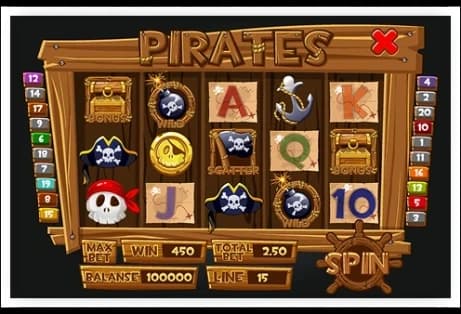 complete php slot machine script solutions