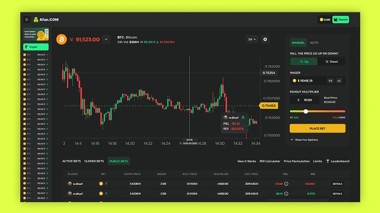 crypto wallet betting graph  screen