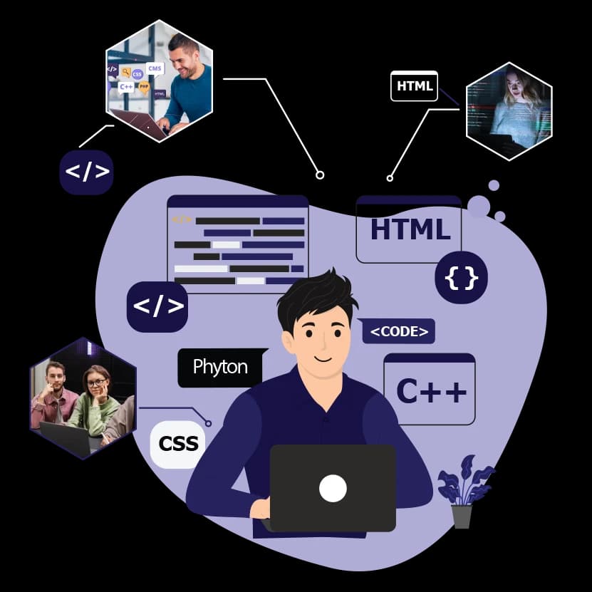 hire dedicated developers