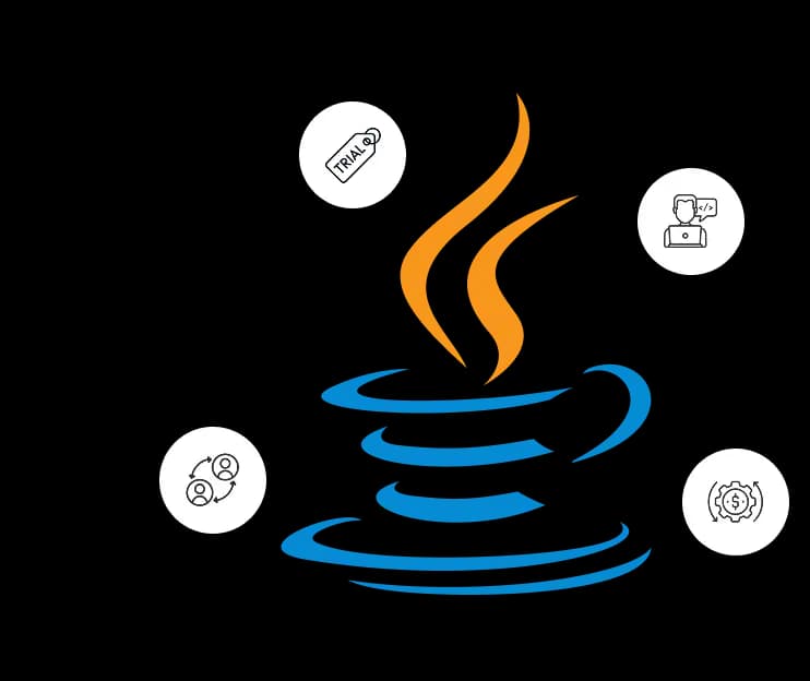 hire java developers