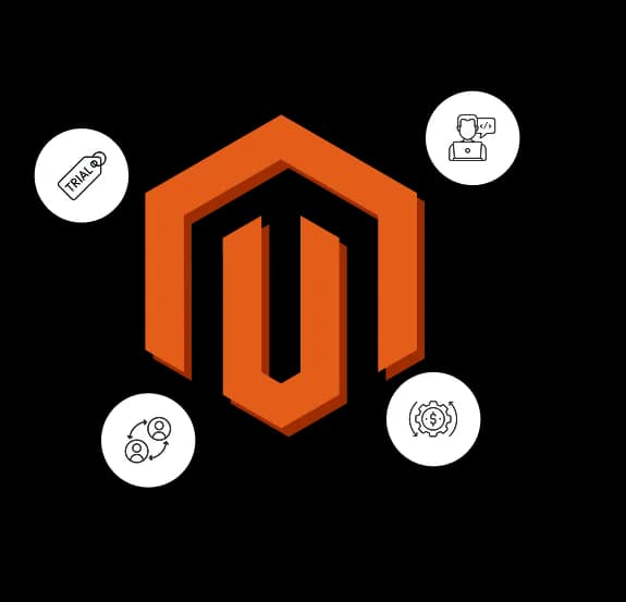 hire magento developers