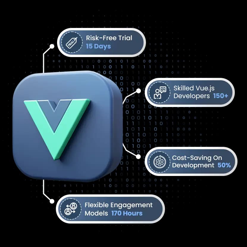 hire vue.js developers