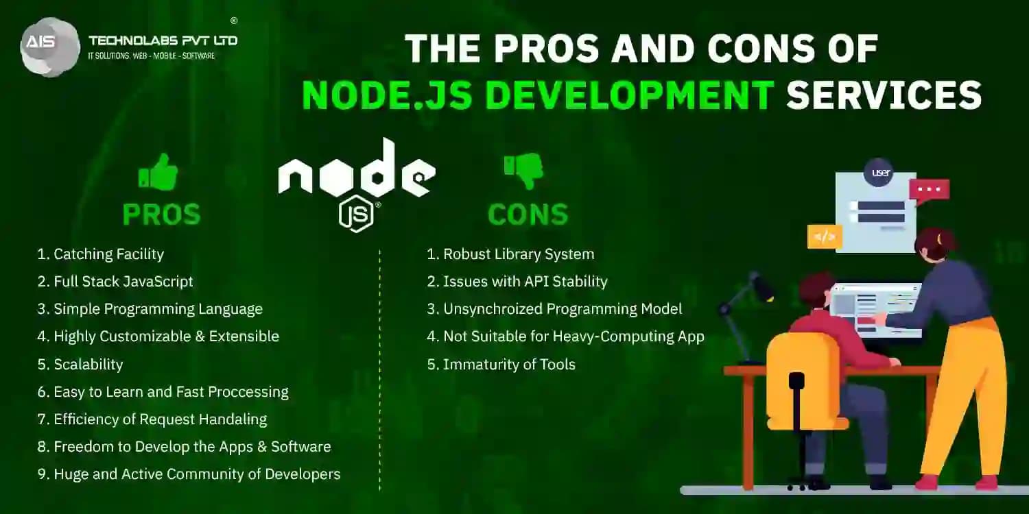 Node.js Development: Exploring Pros and Cons for Success exploring node.js development pros and cons