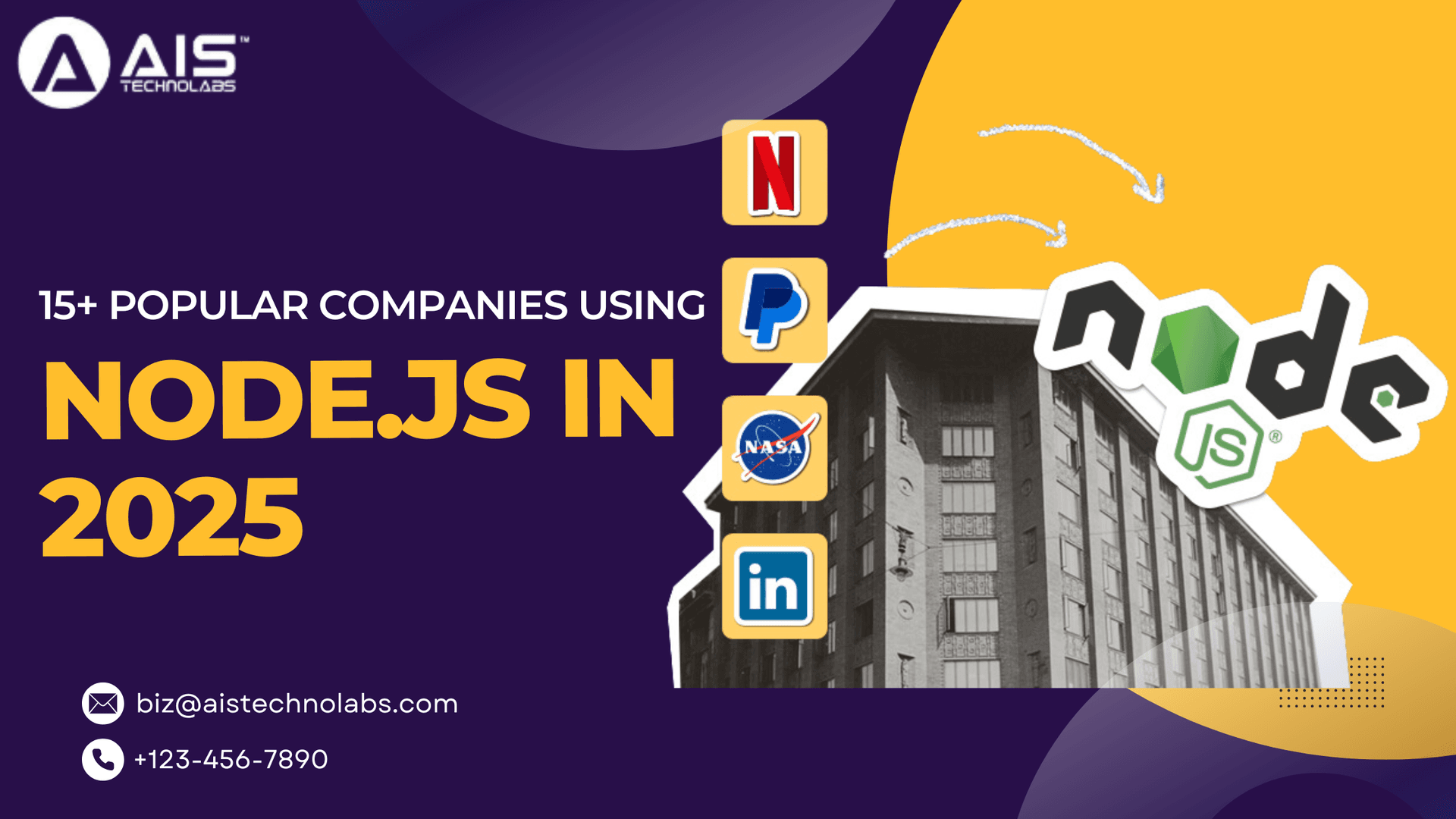 15+ Popular Companies Using Node.js in 2025 15+ Popular Companies Using Node.js in 2025