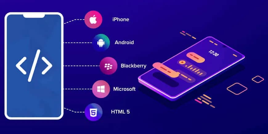 Top Cross-Platform App Development Frameworks in 2024 top cross-platform app development frameworks in 2024