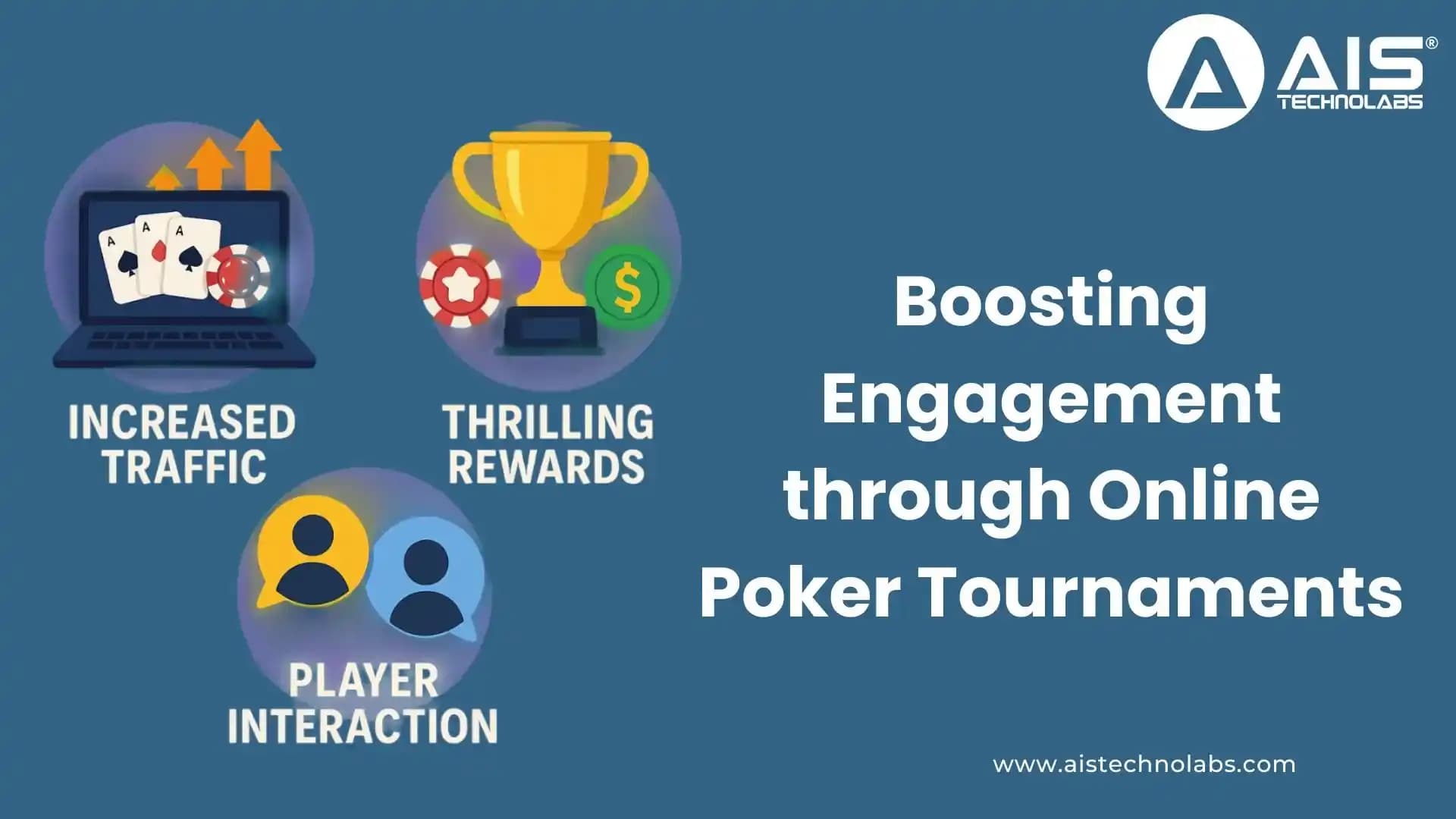 Boosting Engagement through Online Poker Tournaments boosting engagement through online poker tournaments