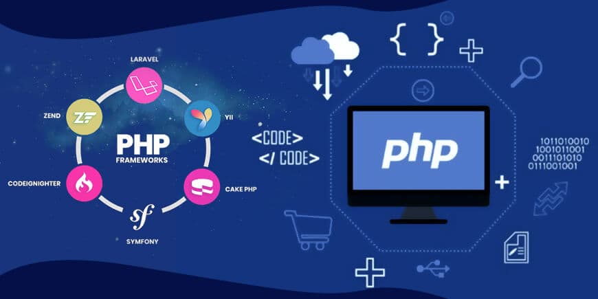 Top PHP web development trends that will dominate in 2021 Top php web development trends that will dominate in 2021
