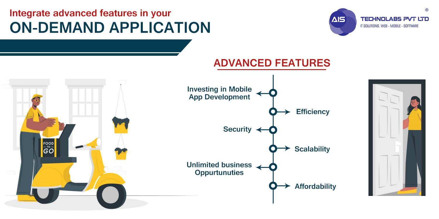 Integrate advanced features in your on-demand application Integrate advanced features in your on-demand application