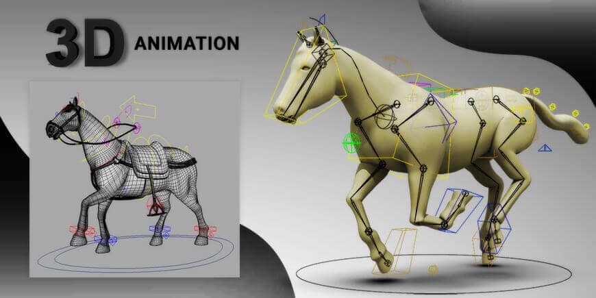 How to Begin with 3D Animation? How to Begin with 3D Animation?