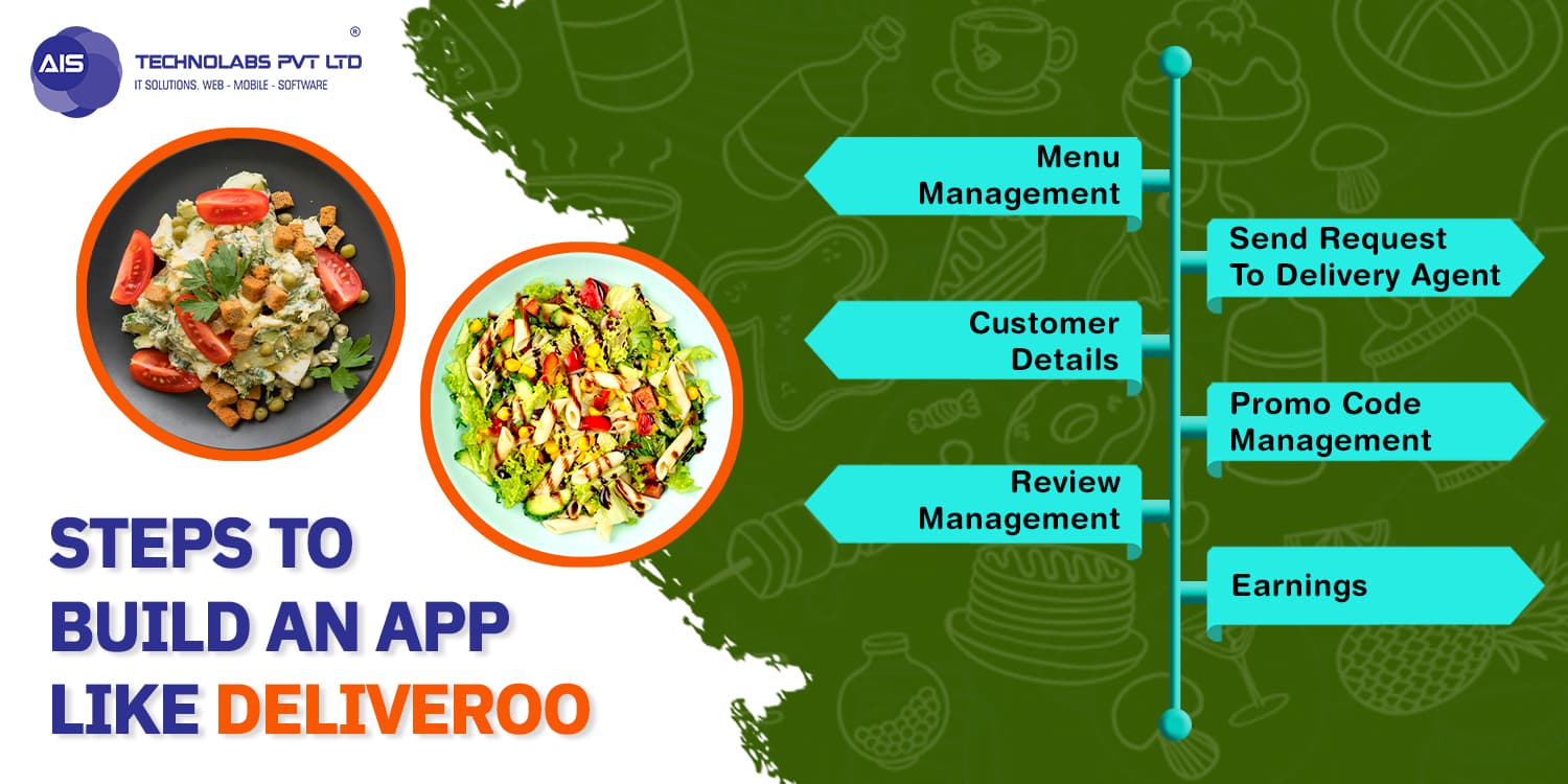 Steps to Build an App Like Deliveroo steps to build an app like deliveroo