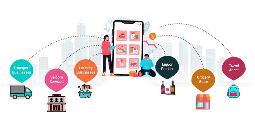 How On-demand apps influence different industries how on-demand apps influence different industries