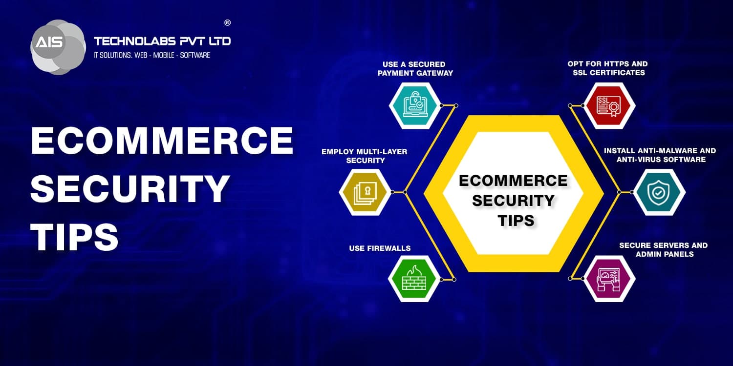 6 Effective eCommerce Security Tips 6 Effective eCommerce Security Tips