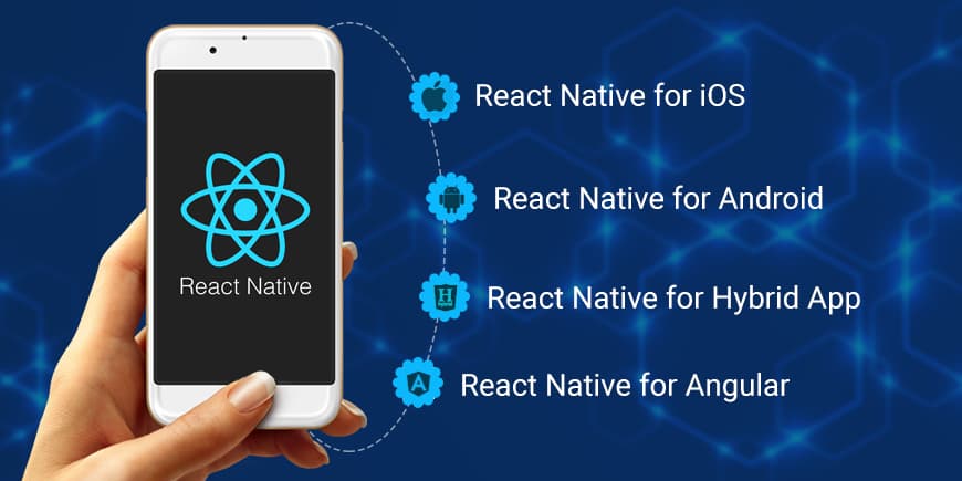 Benefits of React Native for Mobile App Development? benefits react native
