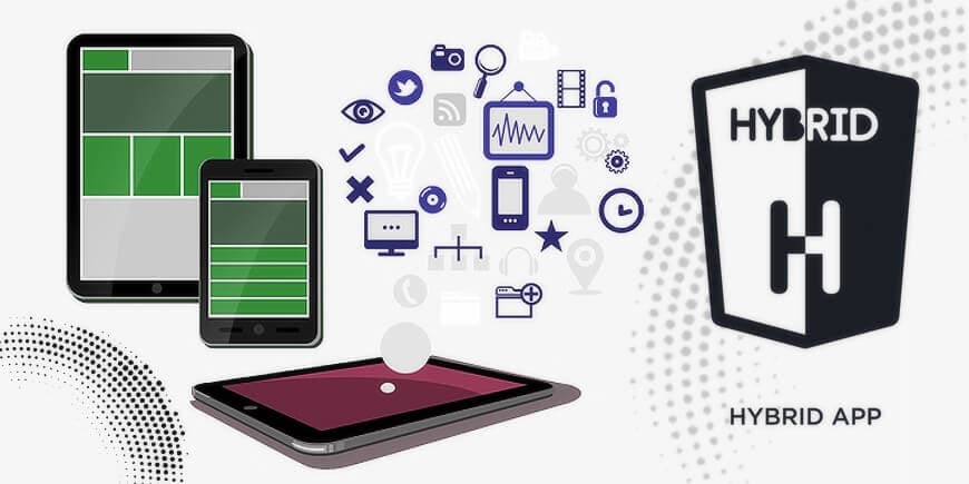 Improving The Performance of Hybrid Mobile Applications Improving The Performance of Hybrid Mobile Applications