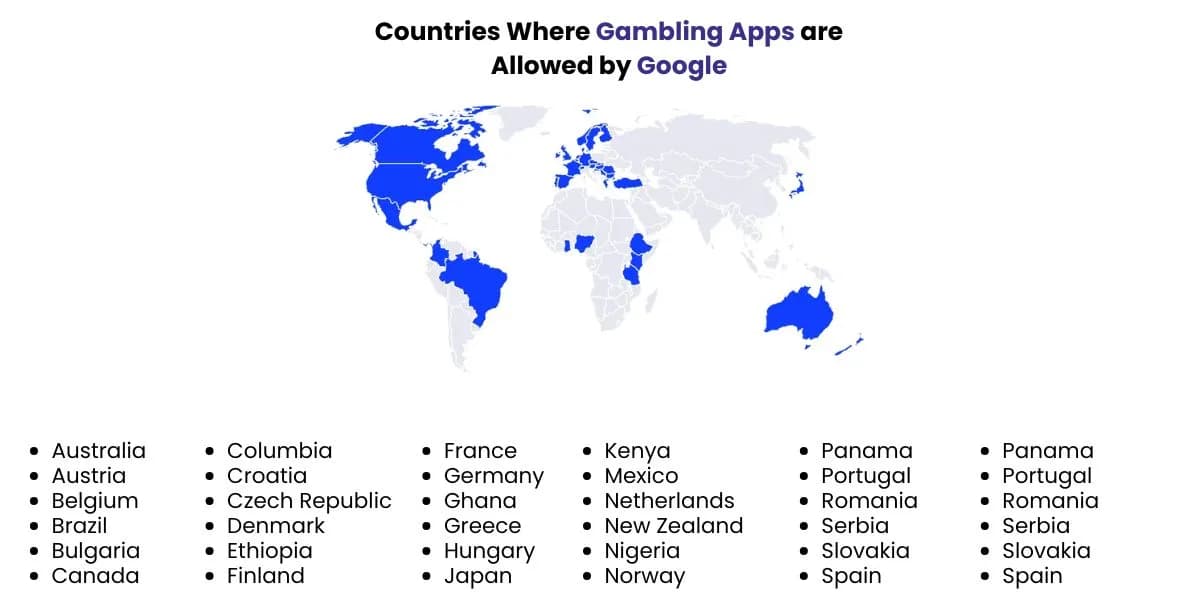 Countries Where Gambling Apps are Allowed by Google countries where gambling apps are allowed by google
