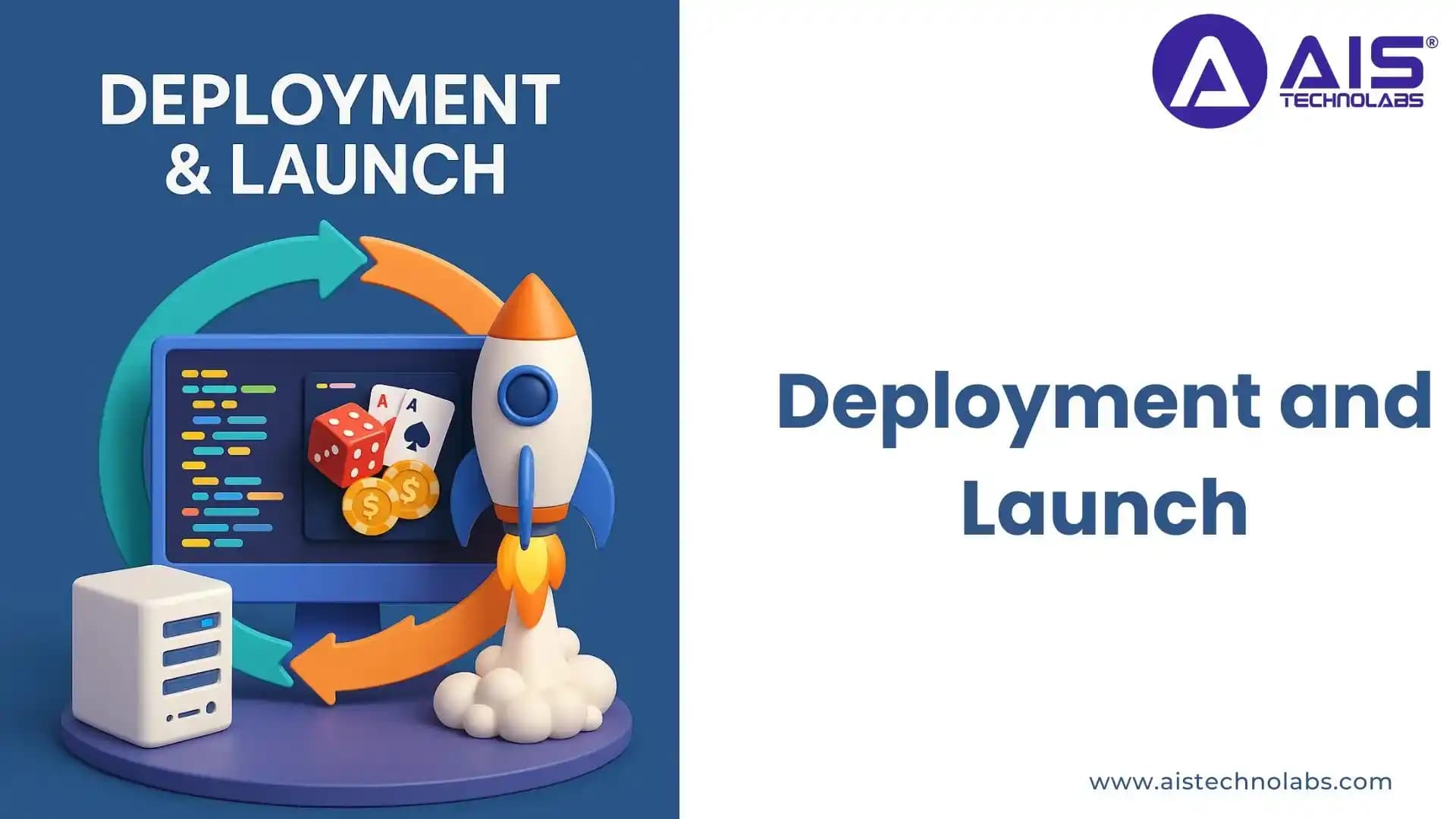 Deployment and Launch deployment and launch
