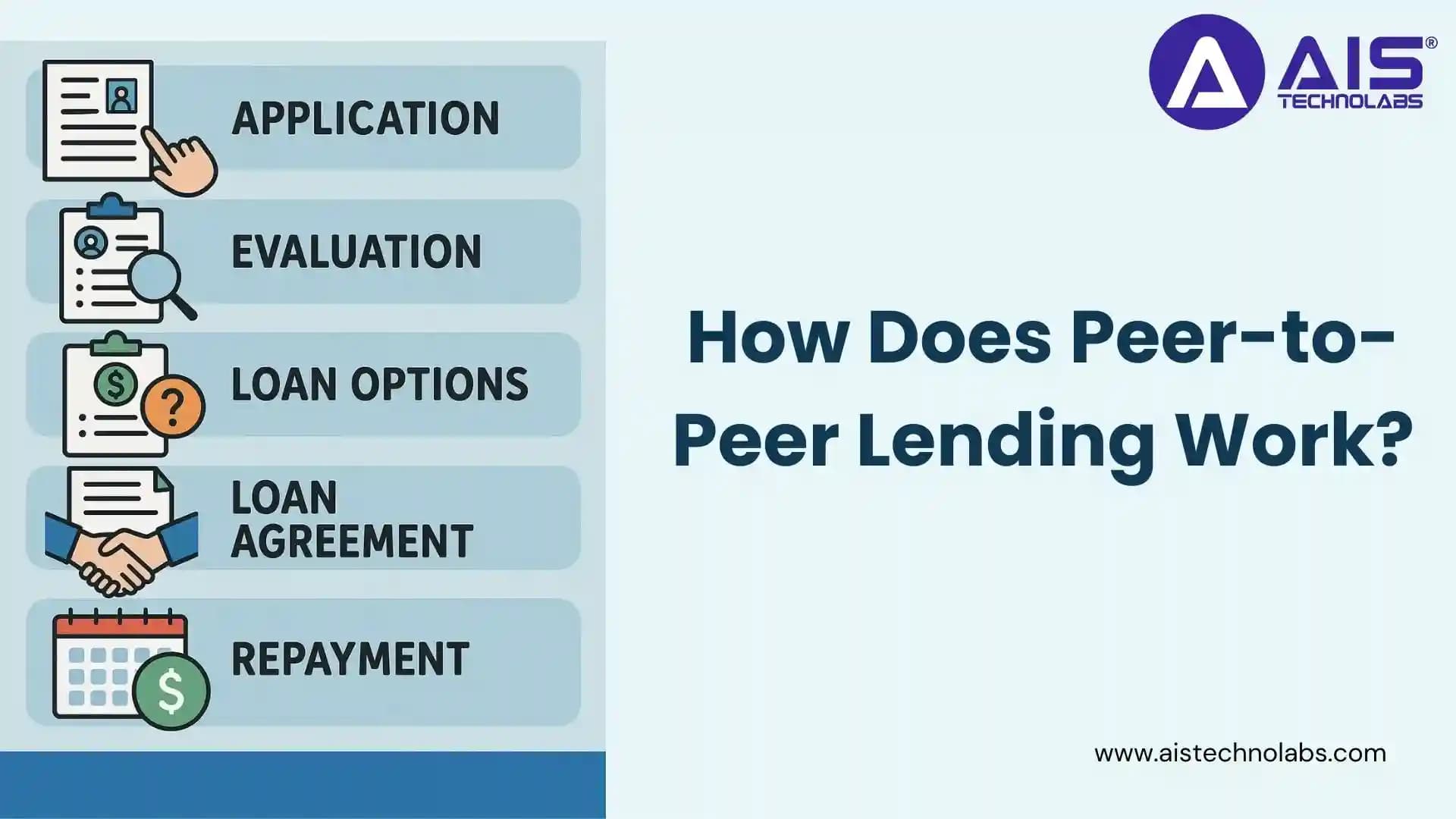 How Does Peer-to-Peer Lending Work how does peer-to-peer lending work