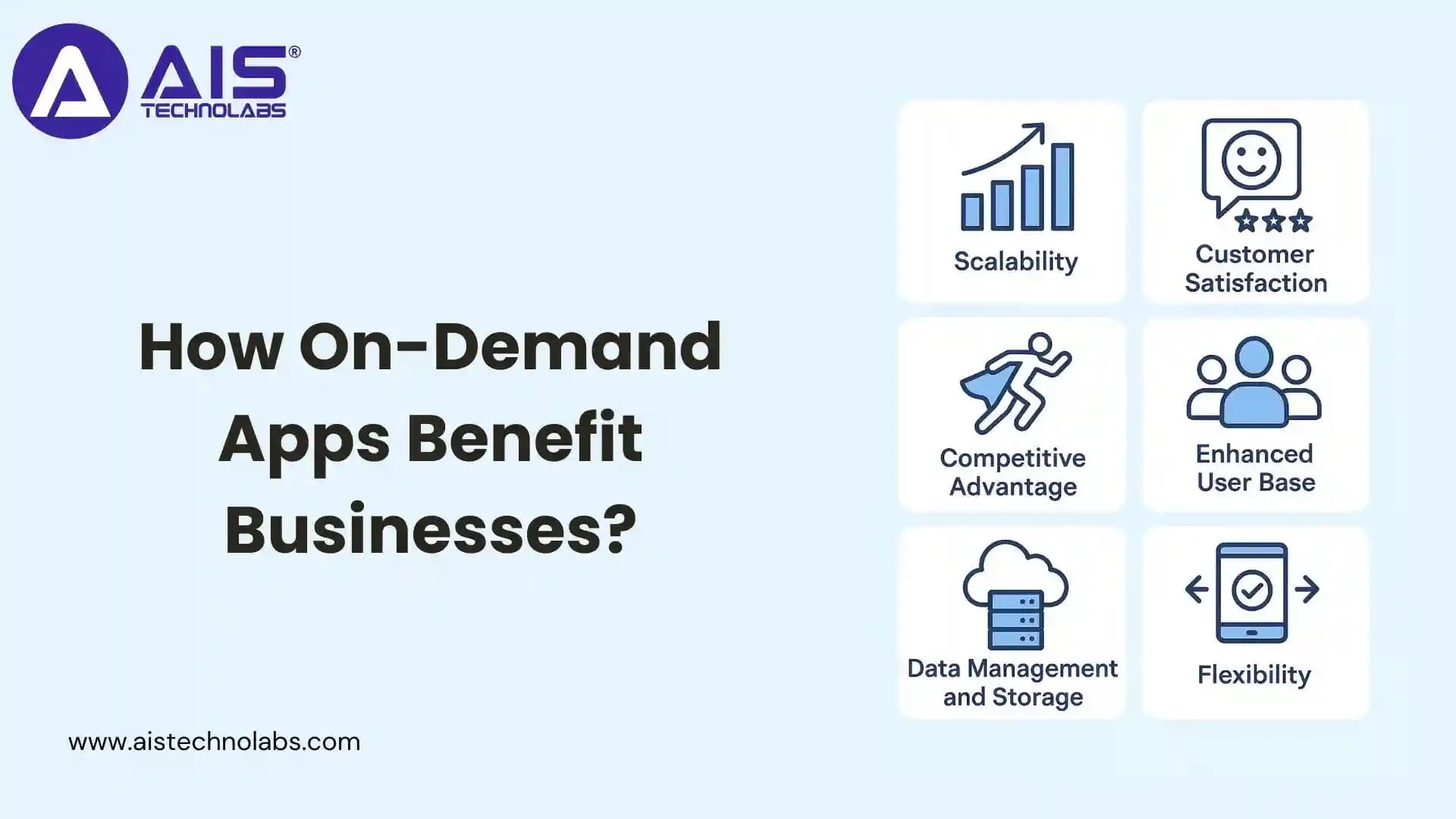 How On-Demand Apps Benefit Businesses on-demand apps benefit businesses