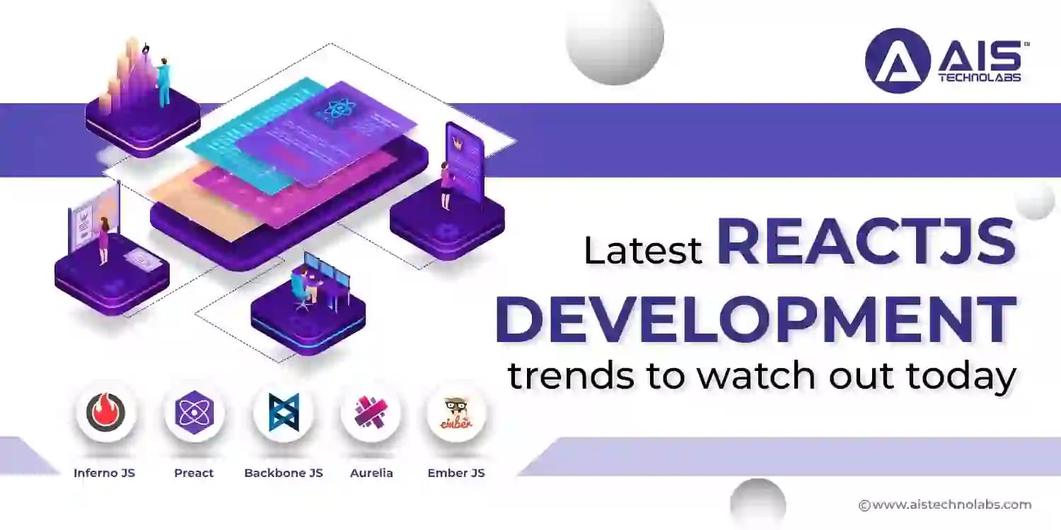 Latest ReactJS Development Trends to Watch Out Today latest reactjs development trends