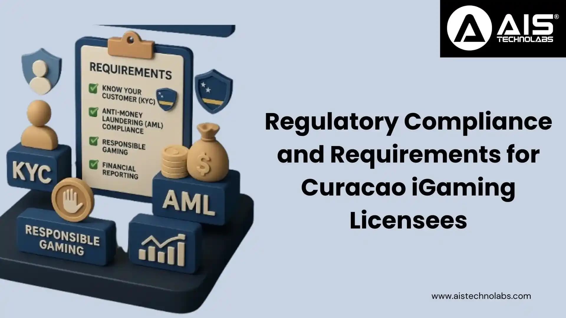 Regulatory Compliance and Requirements for Curacao iGaming Licensees regulatory compliance and requirements for curacao igaming licensees