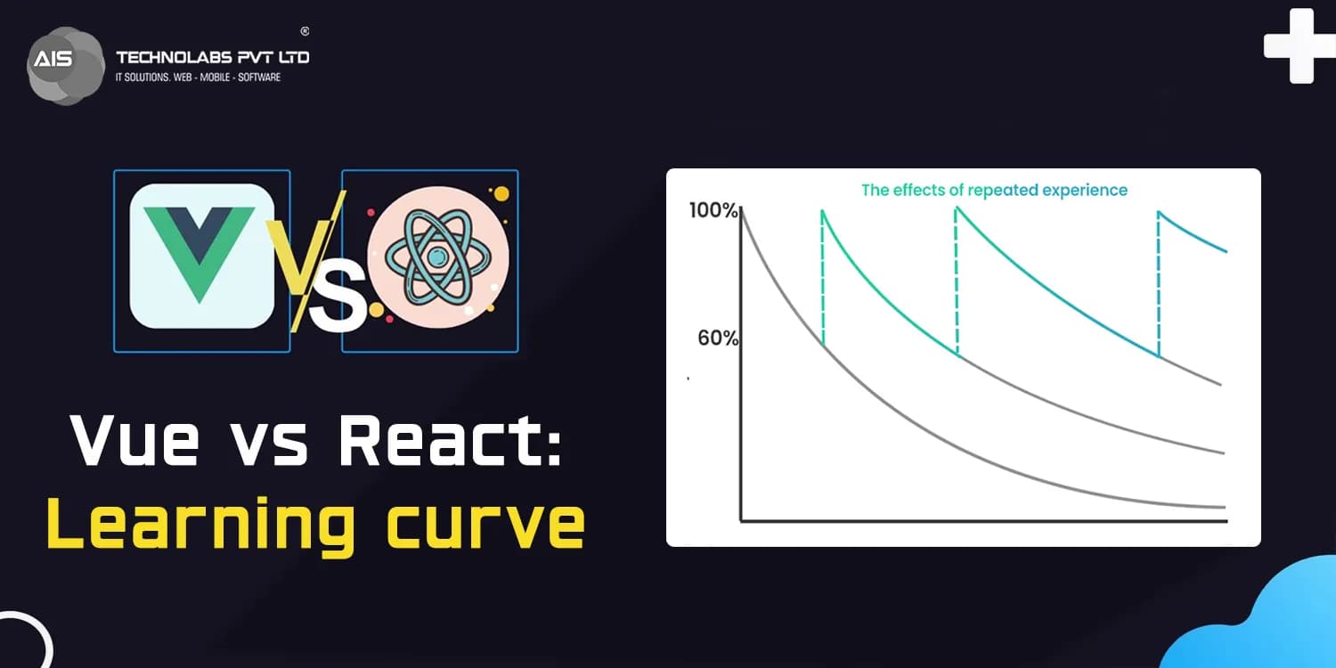 Vue vs React: Learning Curve vue vs react: learning curve